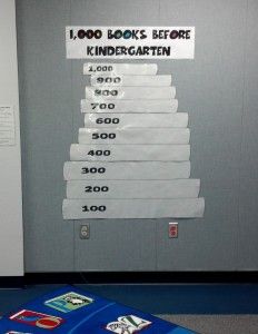 1,000 Books Before Kindergarten